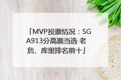 MVP投票情况：SGA913分高票当选 老詹、库里排名前十